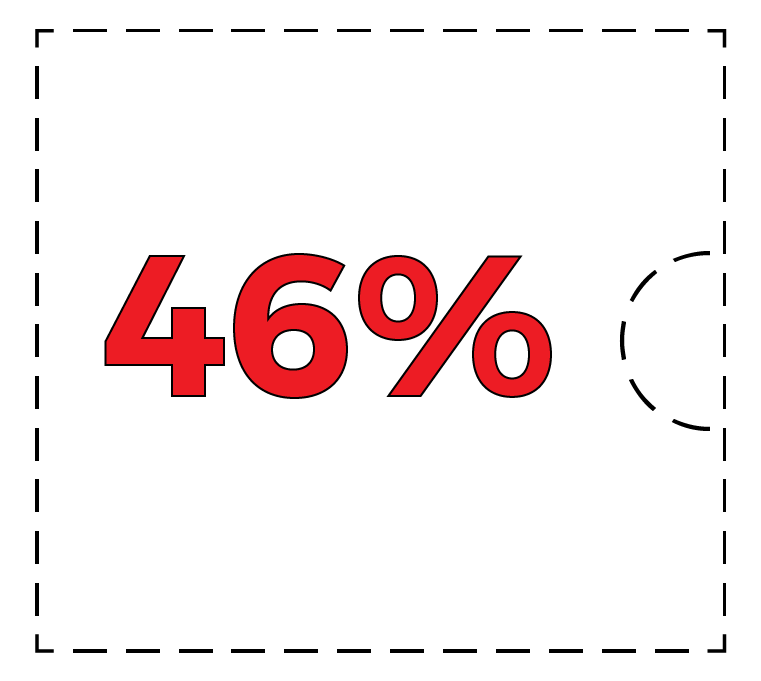 in-line-data-46percent-cautious-1