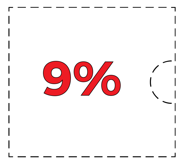 in-line-data-9percent-struggling-1