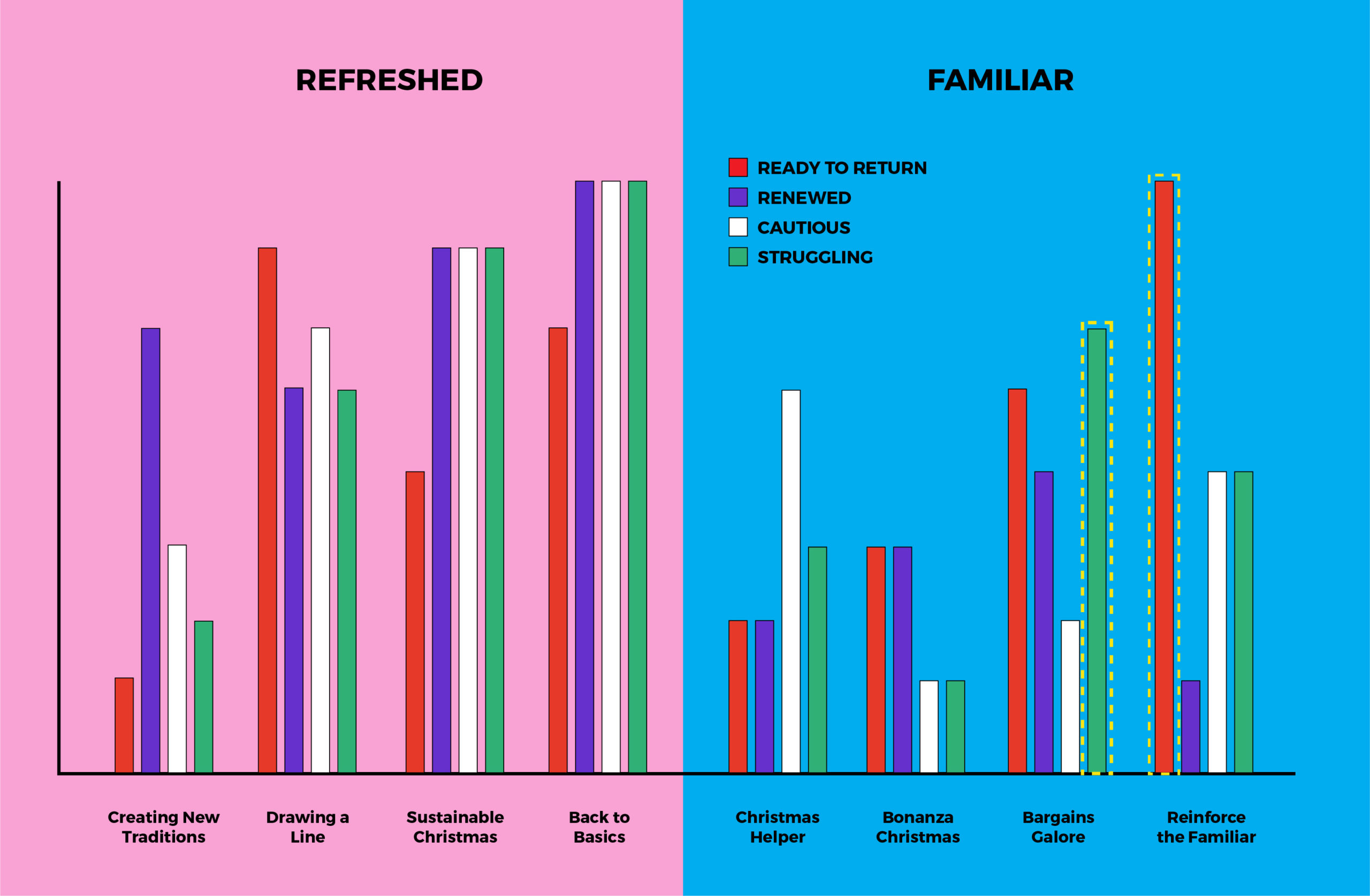 in-line-data-graph2