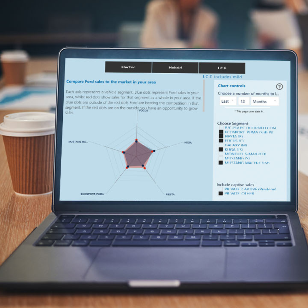 Ford Local Insight Hub on laptop